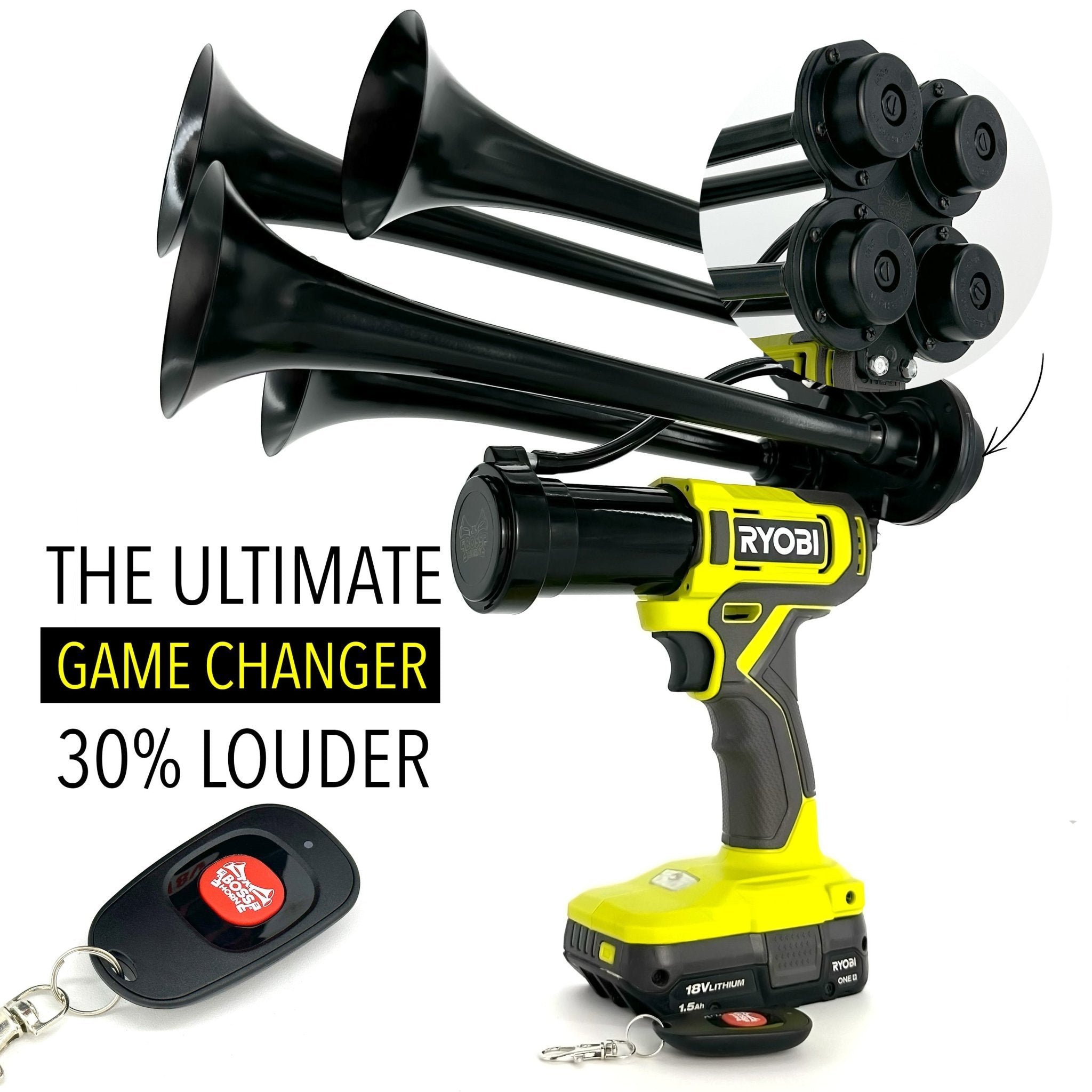 Unleash The Beast The Ultimate Guide To The Train Horn Gun Is It Legal Is It Safe Is It Awesome